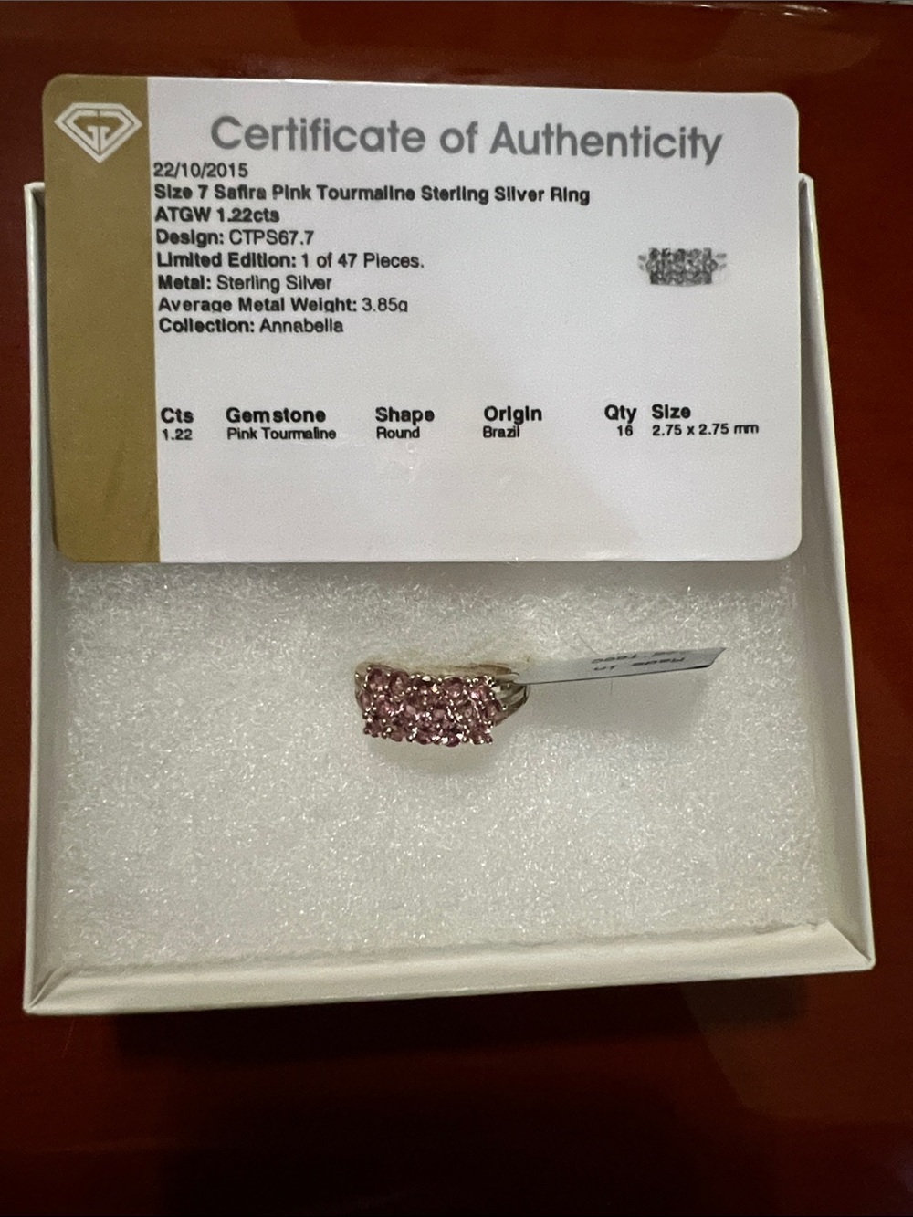 Annabella Sterling Silver Pink Tourmaline Cluster Ring